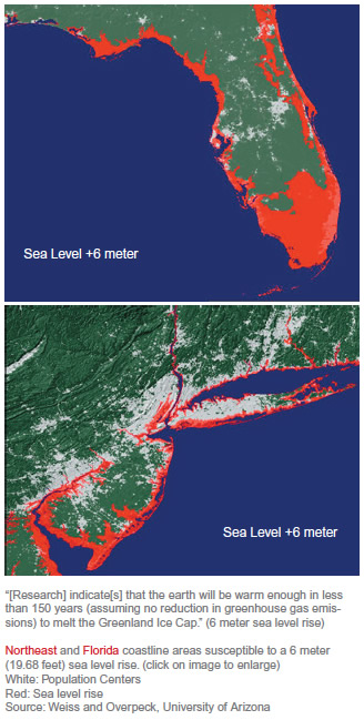 sea_level_rise