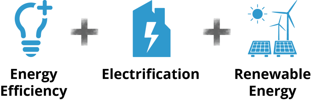 Delete_Operational Actions-01