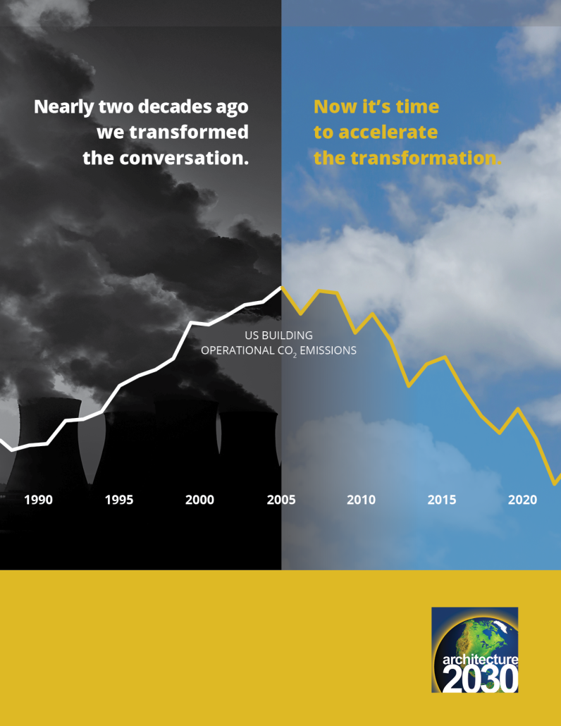 Delete_Prospectus 2022 Cover