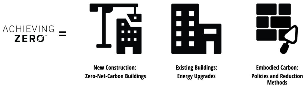 Delete_Screen Shot 2019-08-12 at 12.53.35 PM