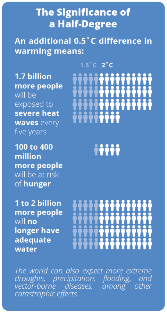 Delete_Screen Shot 2021-07-28 at 1.39.54 PM